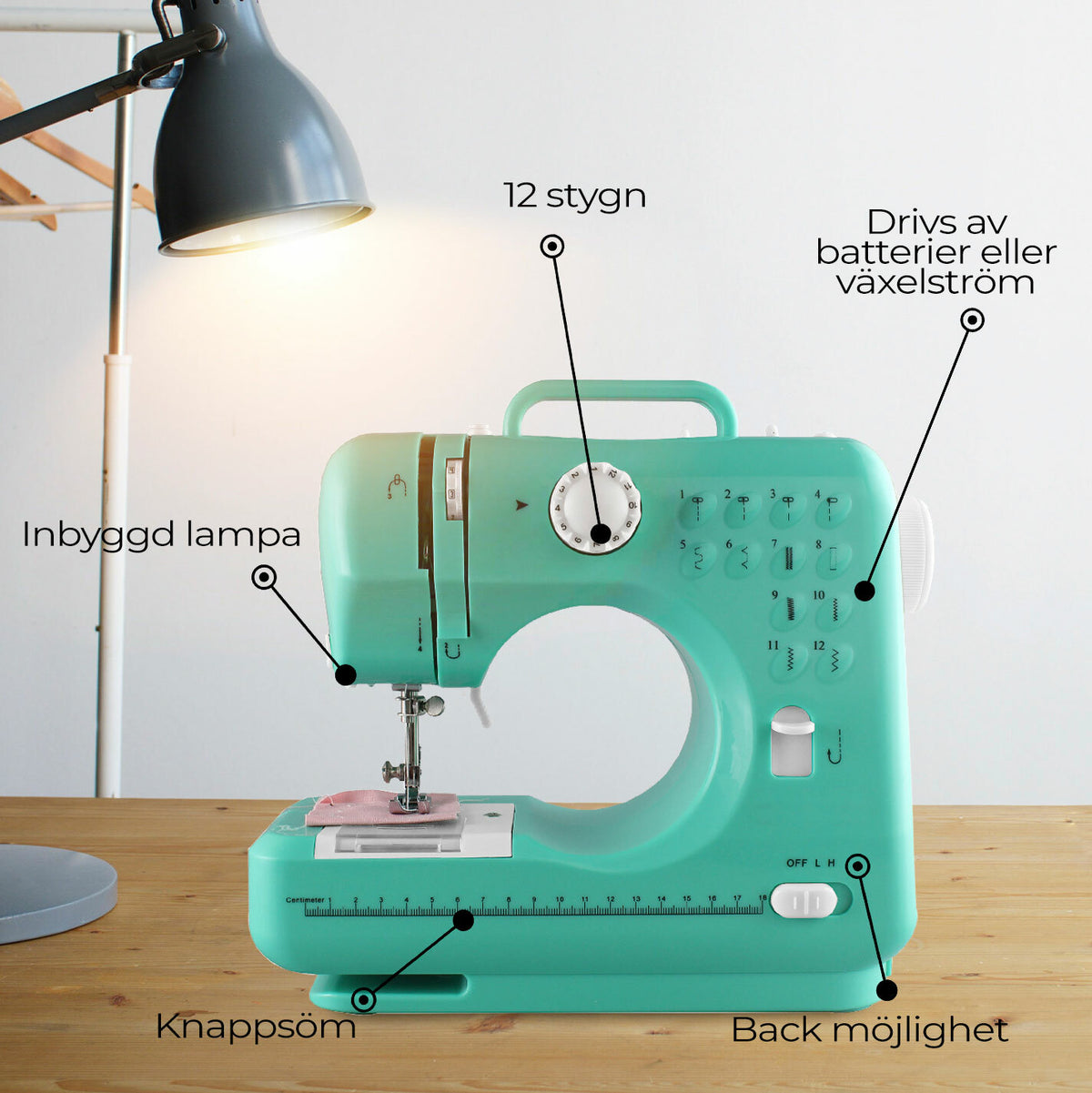 Birgitta Standard symaskin, mint