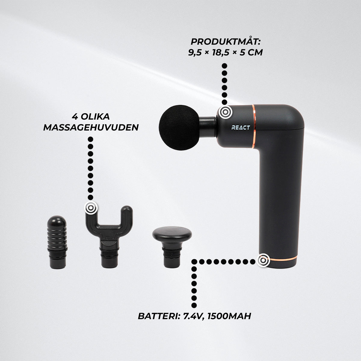 
              React Massagepistol Mini