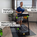 Core löpband 2500