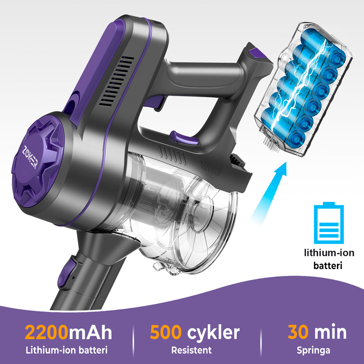 
              Zoker Sladdlös dammsugare A10 Pro