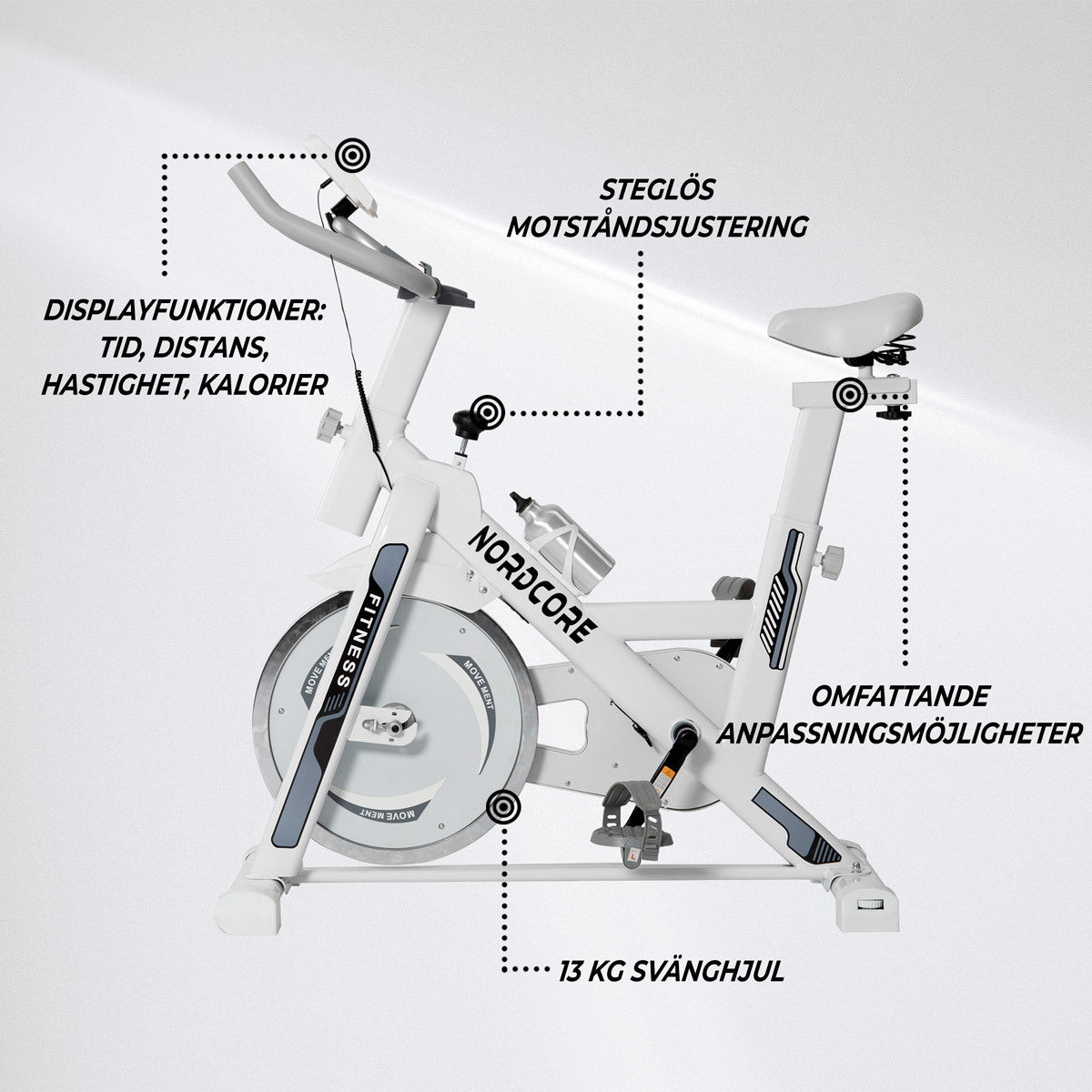 
              Nordcore spinningcykel Core 1300, Vit