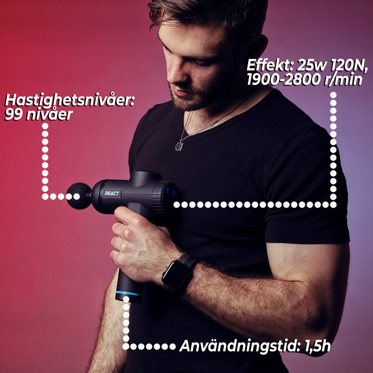 
              React Massagepistol 1500