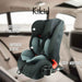 Kikid Bilbarnstol, ISOFIX, 9-36 kg