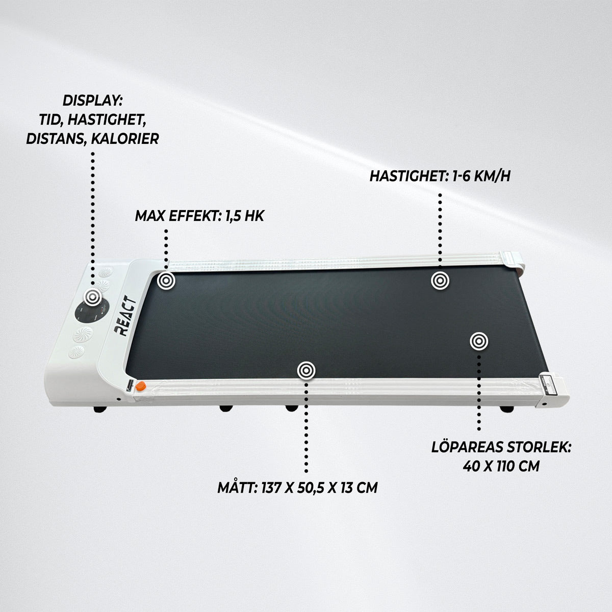 
              React Gåband 1500 Vit