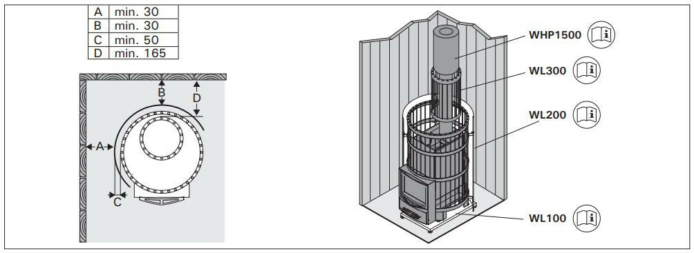 
              Vedeldat bastuaggregat Harvia Legend 150, 6-13m³