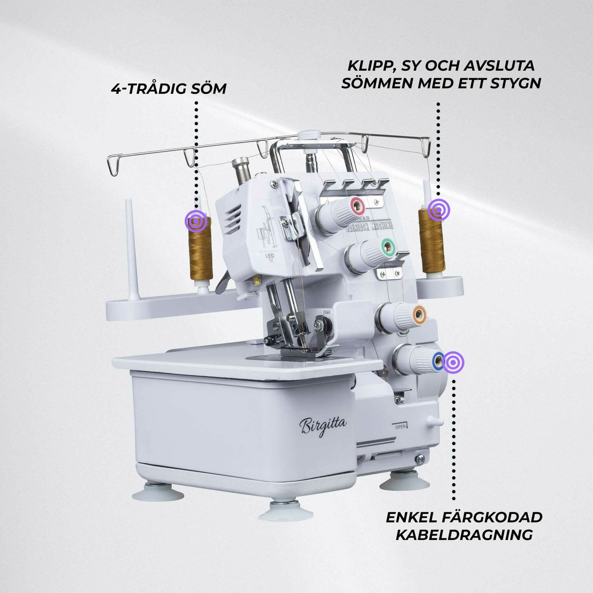 
              Birgitta Overlock Symaskin Standard