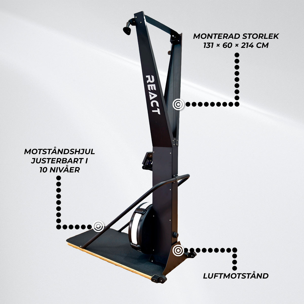 
              React Stakmaskin Air
