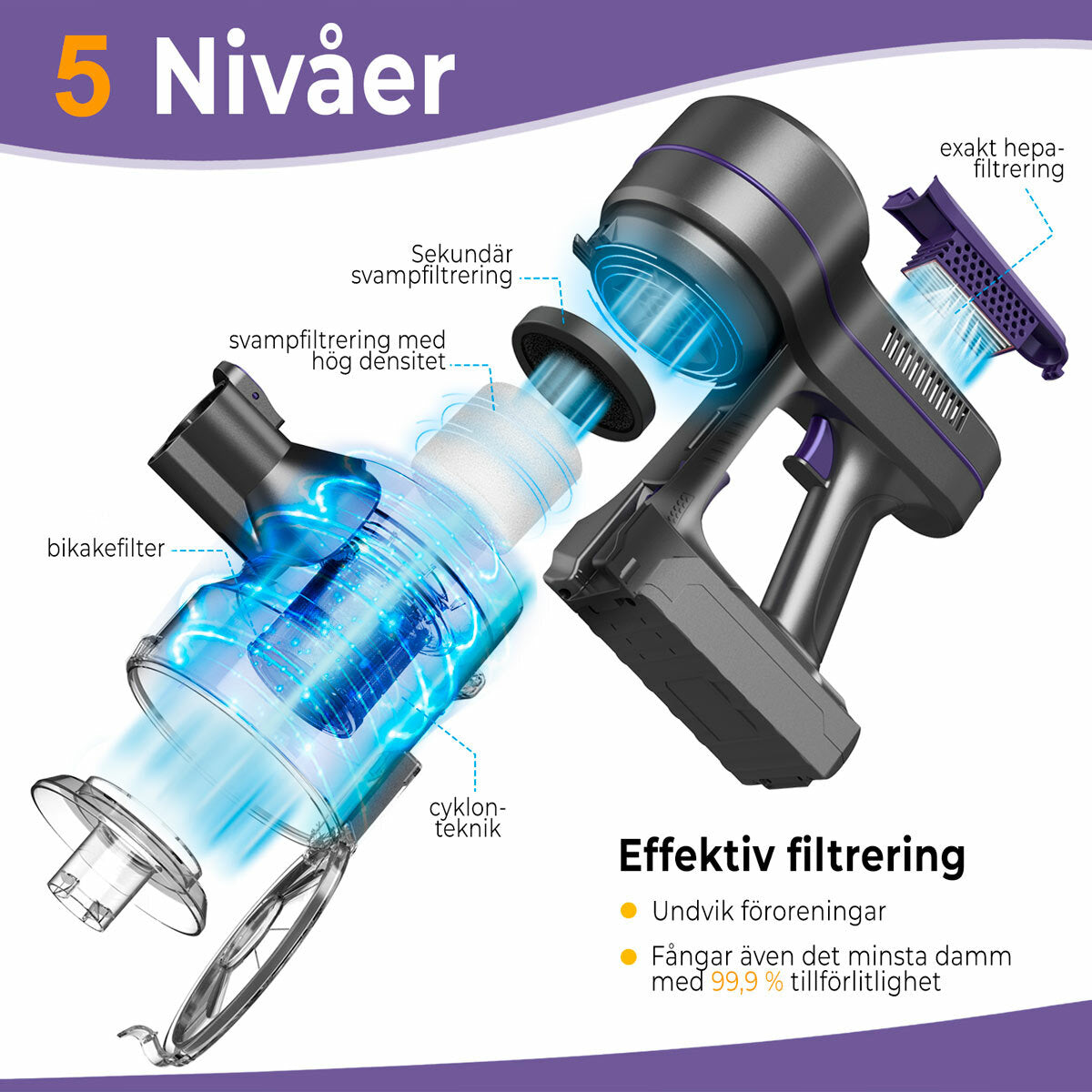 
              Zoker Sladdlös dammsugare A10 Pro