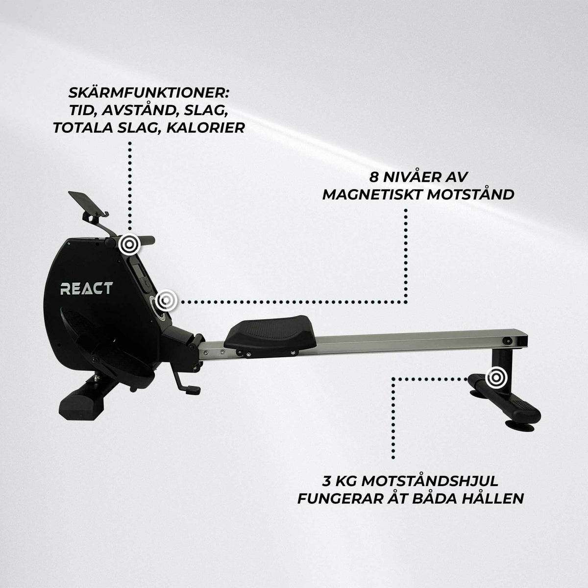 
              React Roddmaskin 300