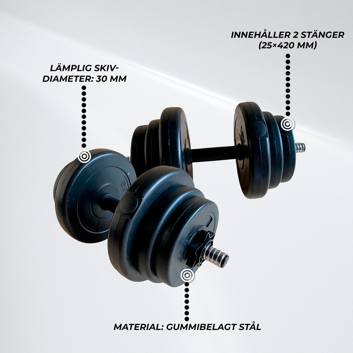 
              React Hantlar Set 20KG