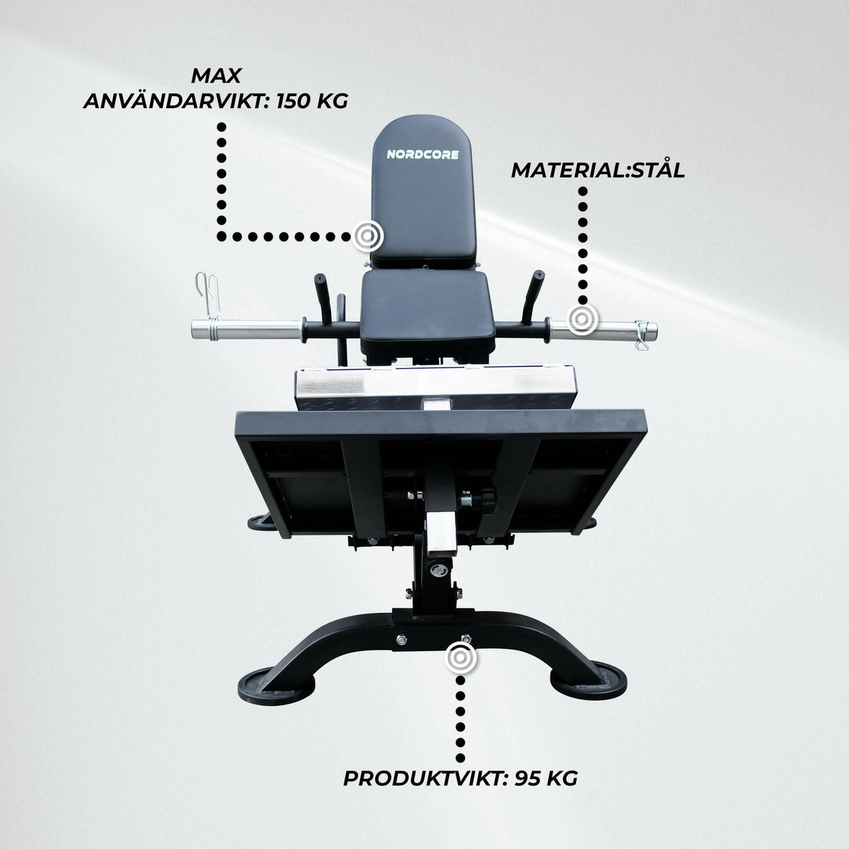 
              Nordcore Benpress 300