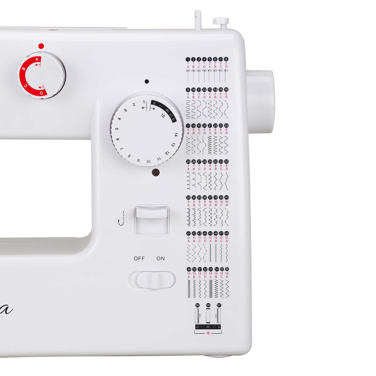 
              Birgitta Artisan symaskin