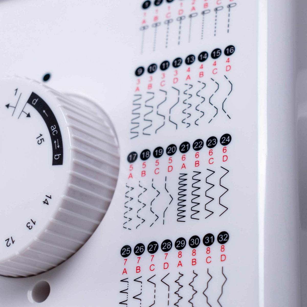 
              Birgitta Artisan symaskin