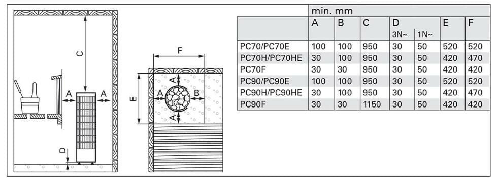 
              Bastuaggregat Harvia Cilindro PC70, 6.8kW, 6-10m³, fast styrpanel