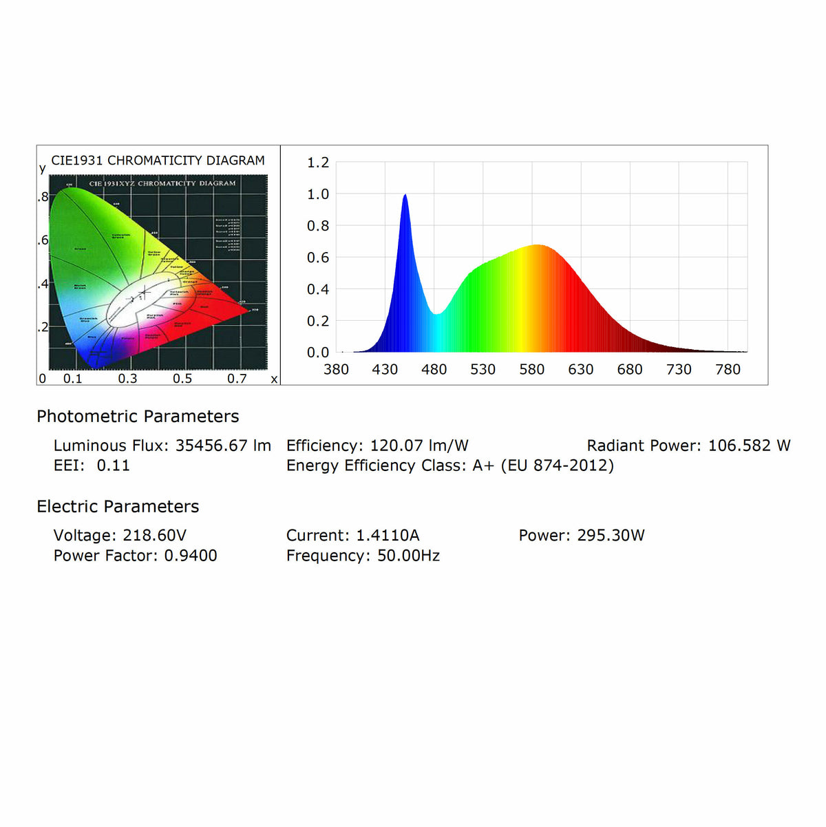 
              FTlight LED-strålkastare Work Platinum 300W, 36000lm, 4500K, 490x481x107mm