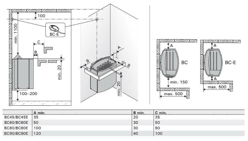 Bastuaggregat Harvia Vega BC80, 8kW, 7-12m³, fast styrpanel