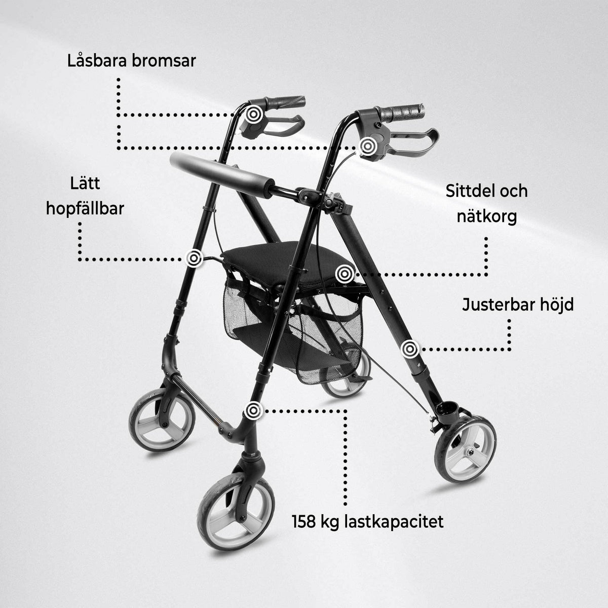
              Arvo Rullator, Lätt, Svart